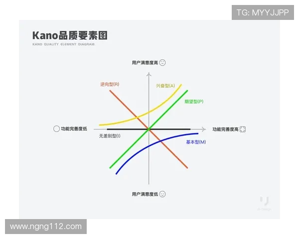亚洲必赢26net的游戏种类与用户体验全解析 亚洲必赢26net的游戏种类与用户体验全解析